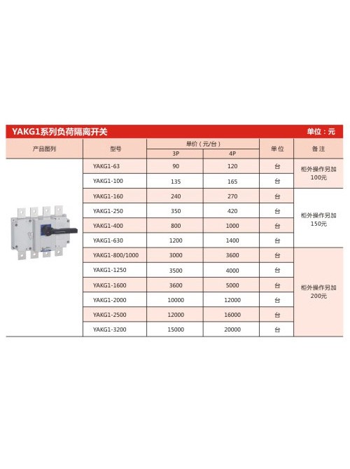 YAKG1系列負荷隔離開關