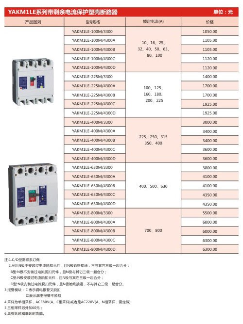 YAKW1LE系列帶剩余電流保護塑殼斷路器