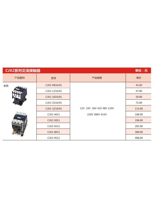CJX2系列交流接觸器